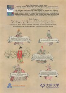 Public Book Review & Discussion (Gōhyōkai) of Queer Migration and Drag in Japan